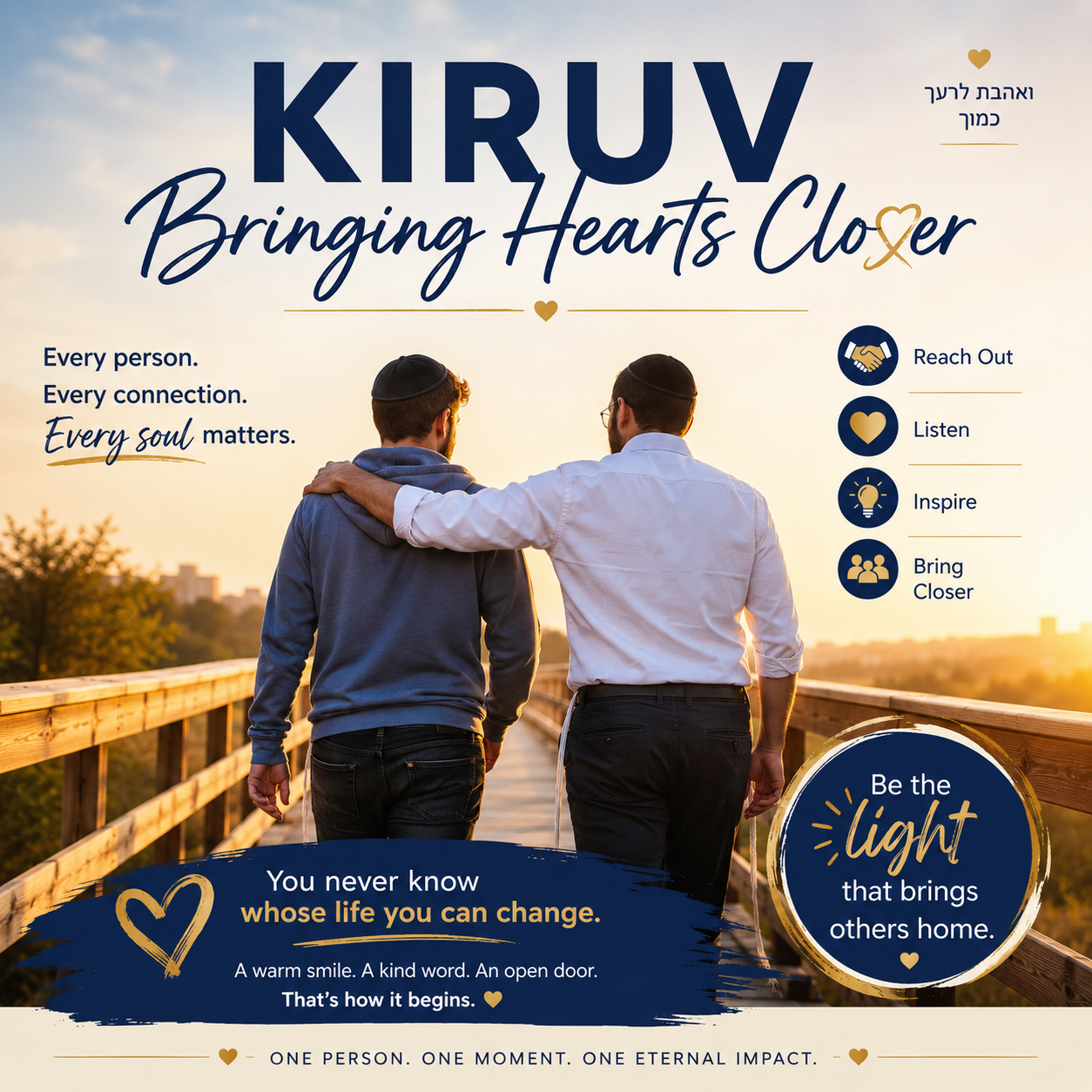 KIRUV